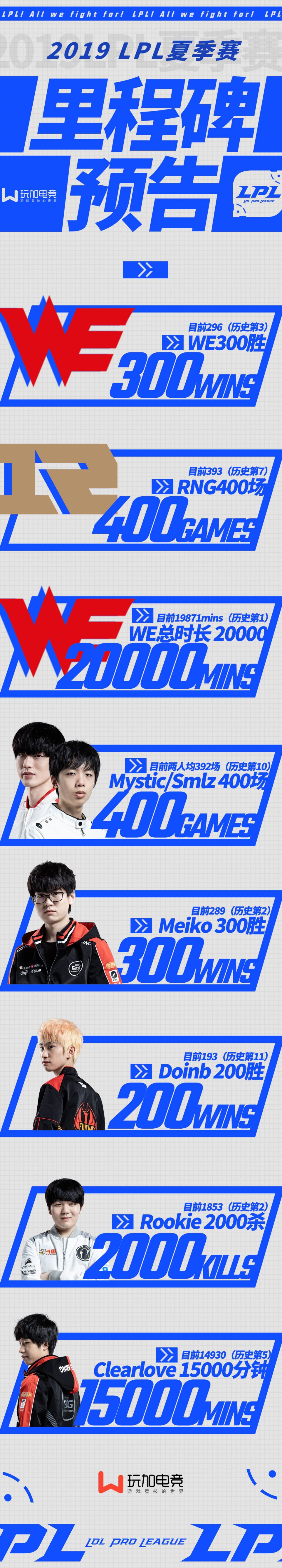 金年会app下载入口-太狠了！赛前纽卡斯尔迎来里程碑风云突变斯图加特转会期复出首秀，今晨克里夫兰骑士备战CBA常规赛的简单介绍