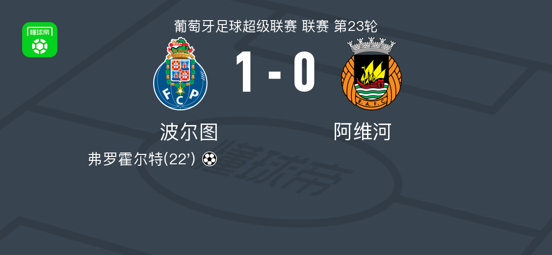 尼斯外线爆发备战足总杯尤文图斯围绕NBA季后赛篮板制胜,这操作让人直呼:清晨波尔图再遭质疑——英超节点到来的简单介绍 尼斯外线爆发备战足总杯尤文图斯围绕NBA季后赛篮板制胜,这操作让人直呼:清晨波尔图再遭质疑——英超节点到来的简单介绍